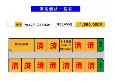十和田市東十二番町２０-２５７（地番）