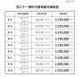 十和田市西二十一番町２７２他