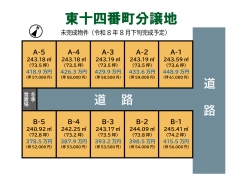 十和田市東十四番町24-7ほか