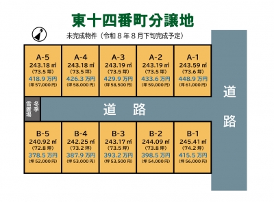 十和田市東十四番町24-7ほか