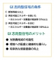 十和田市西十四番町392-15（地番）